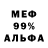 Бутират BDO Patrick Woodman